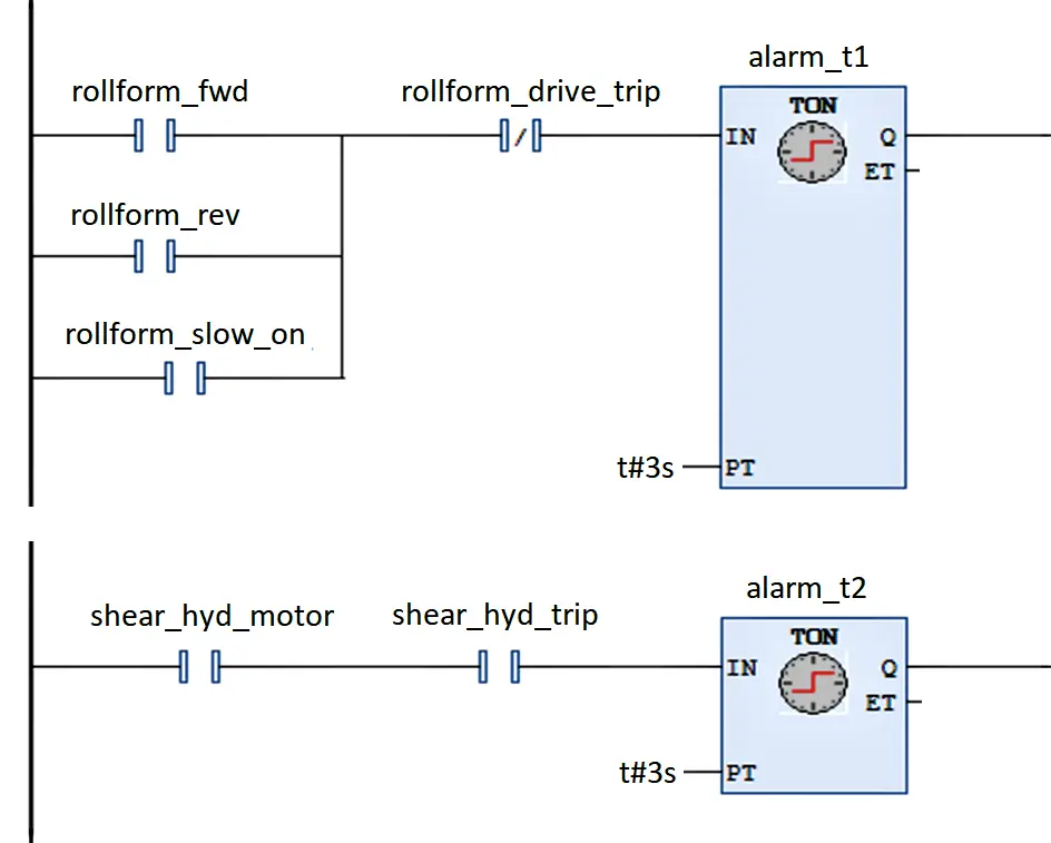 Timer in PLC Function Block