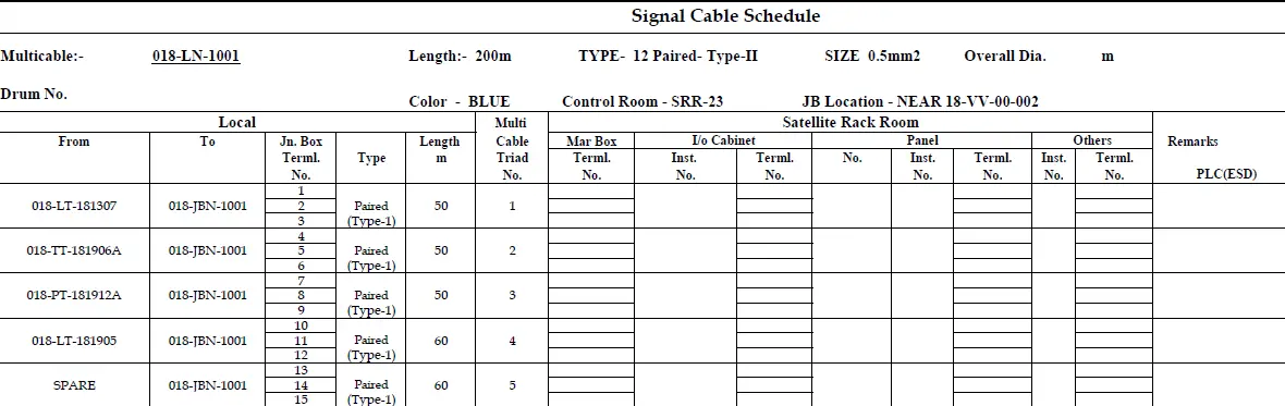 cable schedule