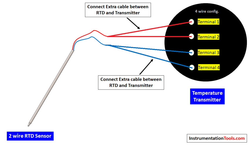 Convert 2 wire RTD to 4 wire RTD Sensor