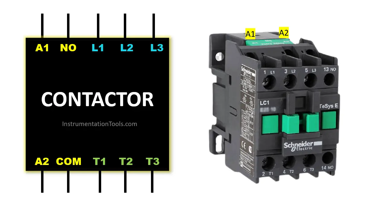 Contactor Terminals and Wiring