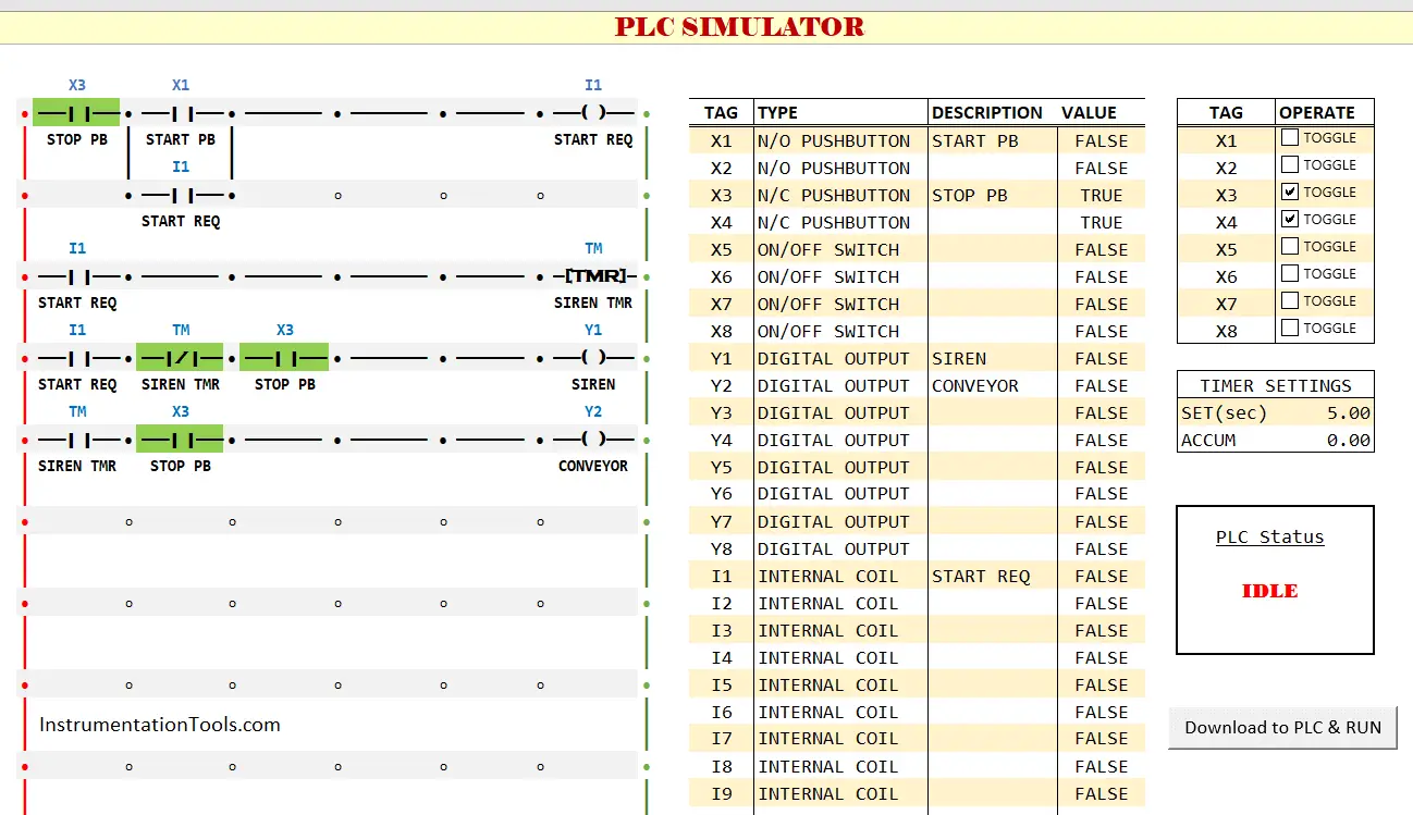 use its plc with a simulated plc