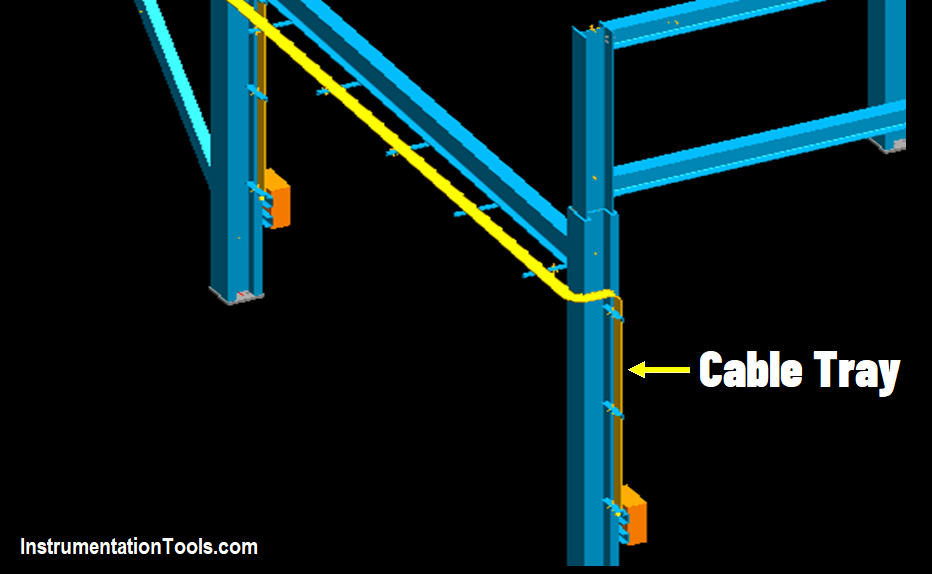 Instrument cable tray 3D Model