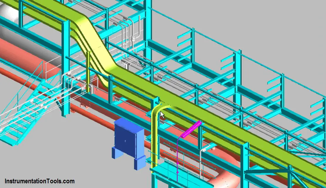 Modeling of Instrument cable trays