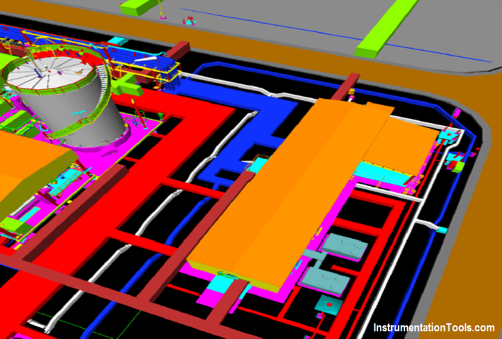 Instrumentation Deliverables Generated from 3D Modeling