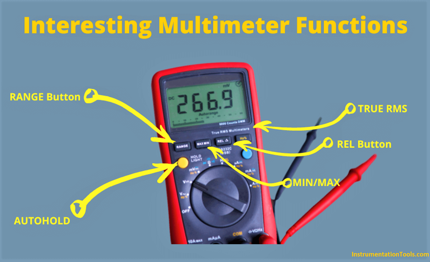 Multimeter Functions