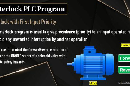 PLC Interlock Example