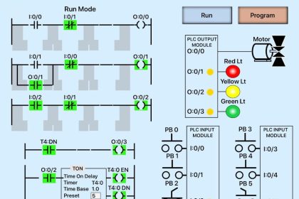 PLC Ladder Logic Simulator Mobile Apps For Android