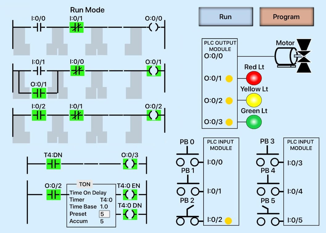 PLC Simulator using Mobile