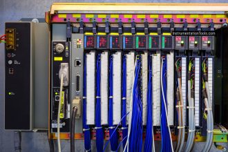Parts of PLC