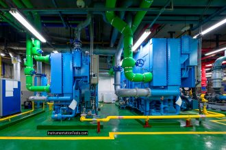 Different Types of HVAC Applications