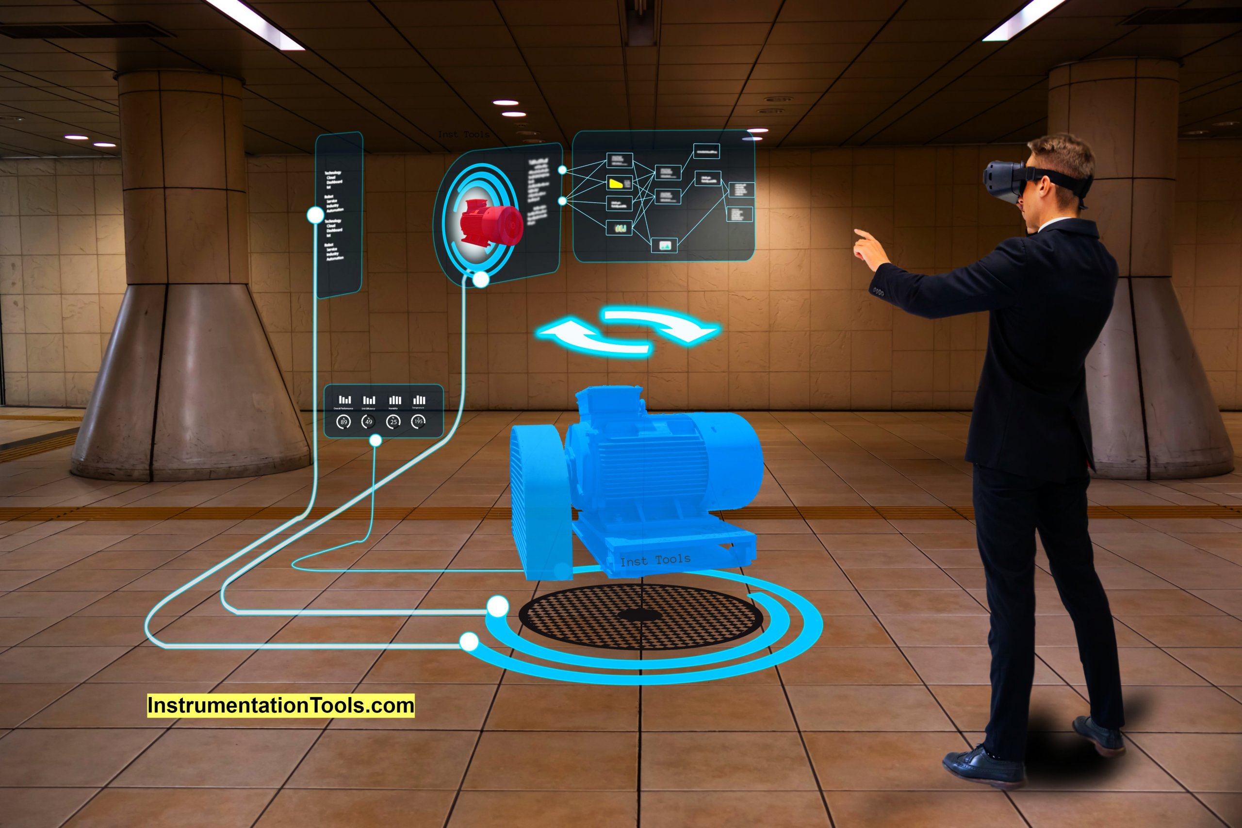 Augmented Reality And Virtual Reality In Industrial Automation