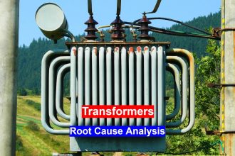 Burst Transformers Root Cause Analysis