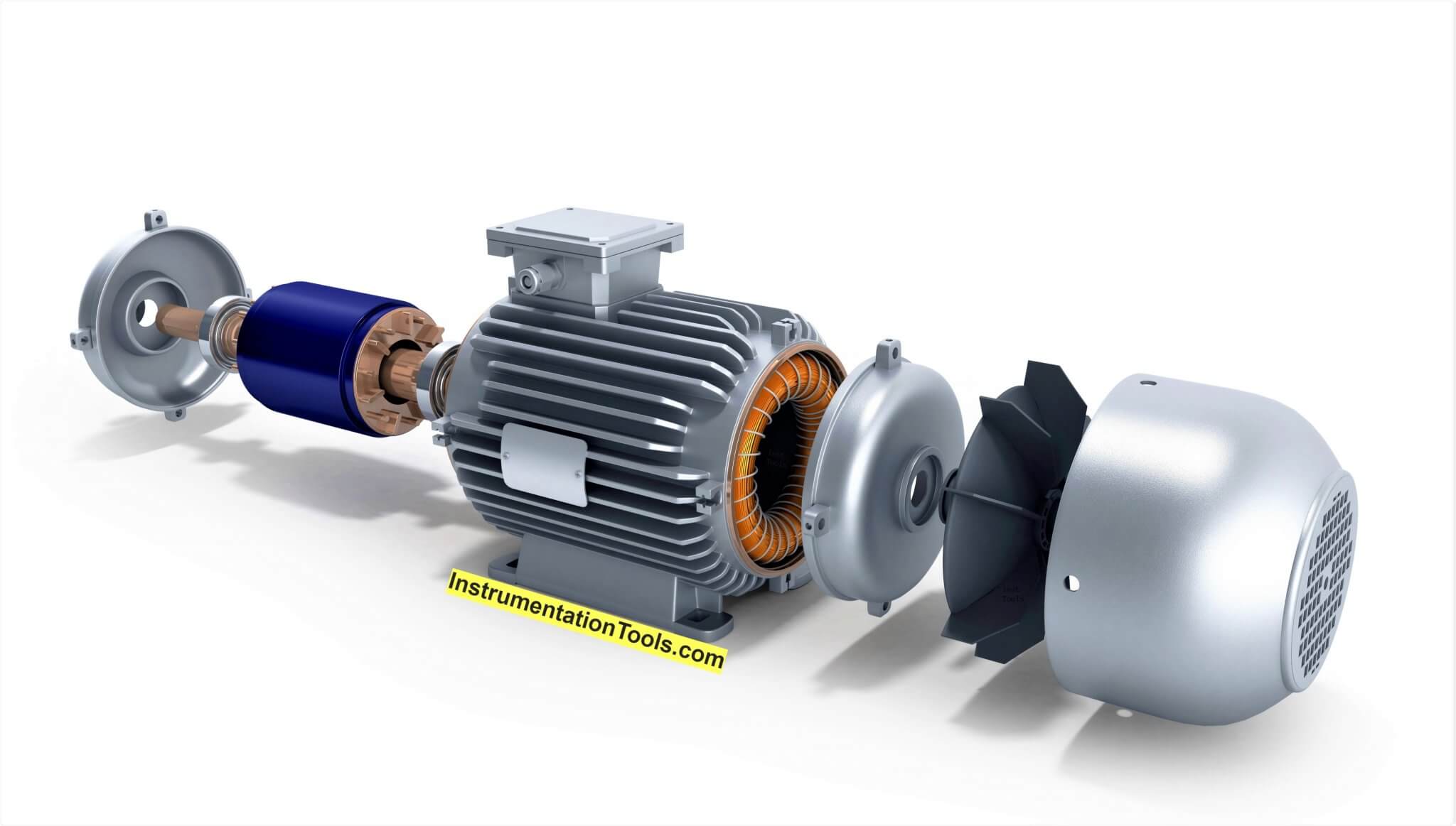 ️ Difference Between Slip Ring Induction Motor And Squirrel Cage ...