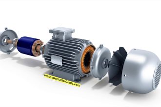 Components of Electrical Motor
