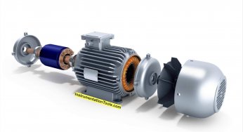 What is Electrical Slip Ring? Principle, Types, Advantages, Applications
