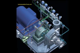Compressor IP Case Discharge Temperature Gradually Increases