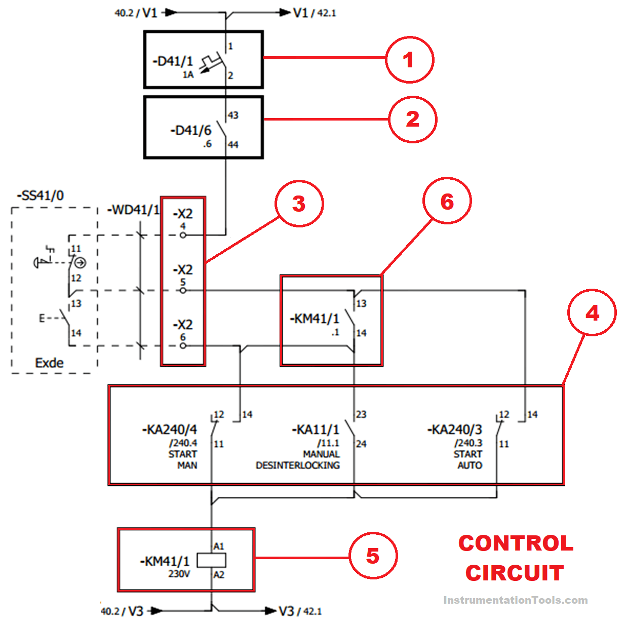 Control circuit for the motor using PLC
