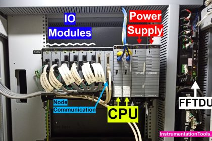 DCS System Cabinet