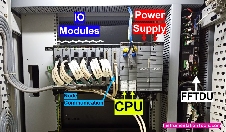 DCS System Cabinet