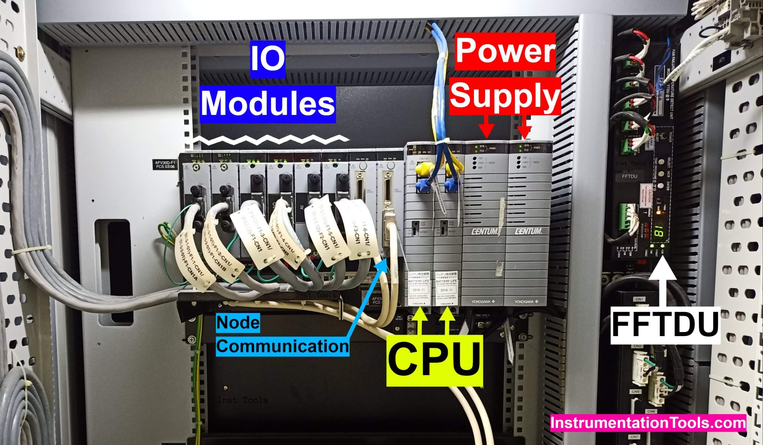 DCS System Cabinet