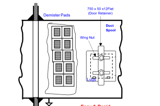 Demister Pads Problem