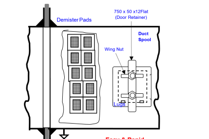 Demister Pads Problem