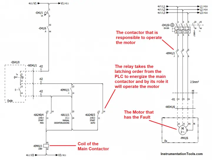 Hardware Troubleshooting Steps For PLC Automation Systems