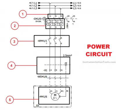 Hardware Troubleshooting Steps for PLC Automation Systems