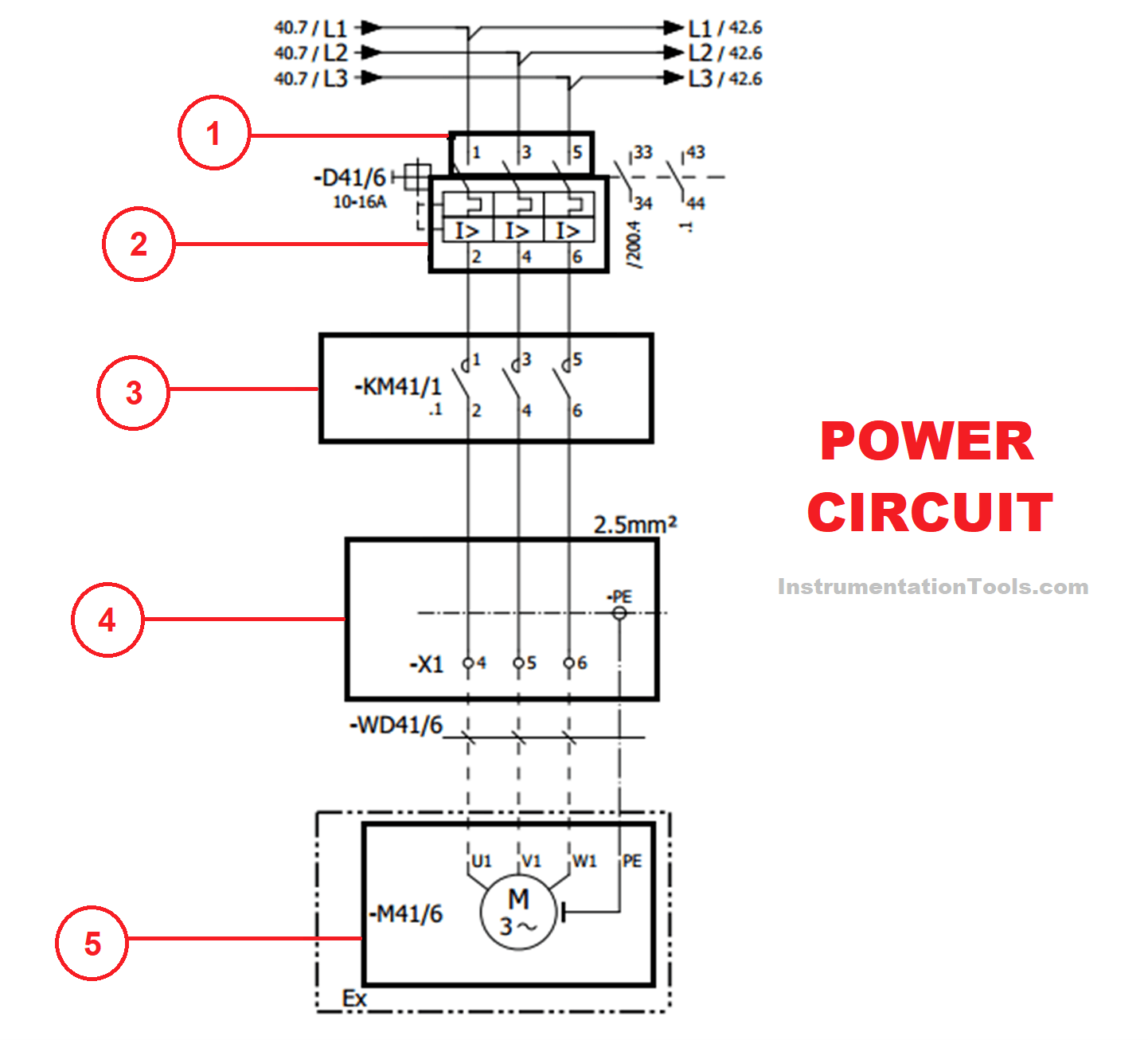 Power circuit diagram for the motor