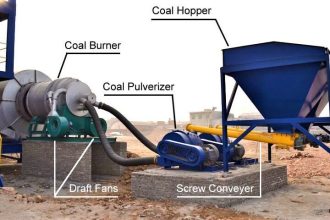 Pulverizer Electrical Problem Solved