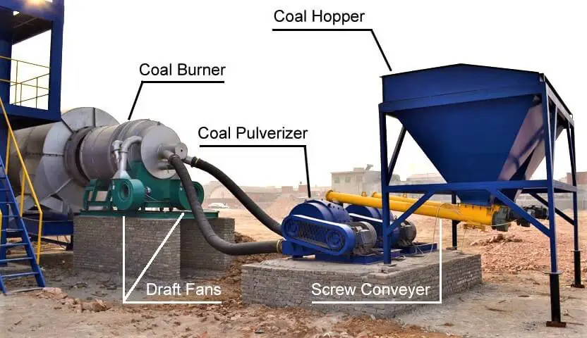 Pulverizer Electrical Problem Solved