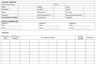 Sample Raw DataSheet for Pressure Calibration