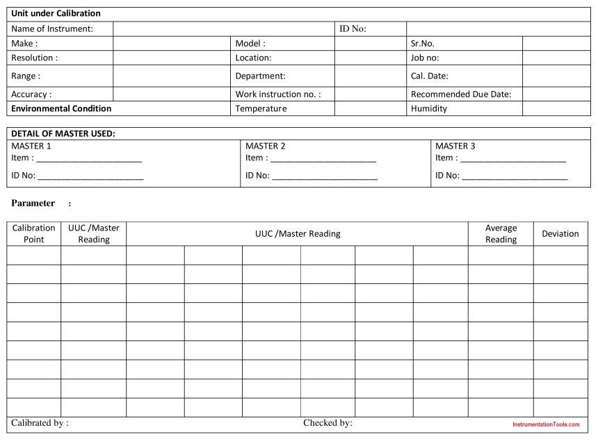 Sample Raw DataSheet for Pressure Calibration
