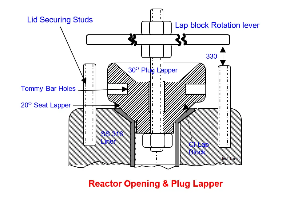 Reactor Top lid lapped