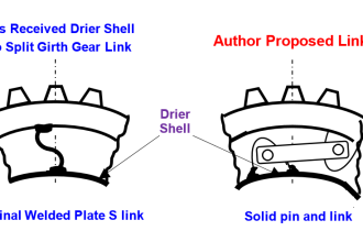 Rotary Drier Shell to Split Gear drive