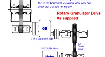 Rotary Granulator Drive Root Cause Analysis (RCA)