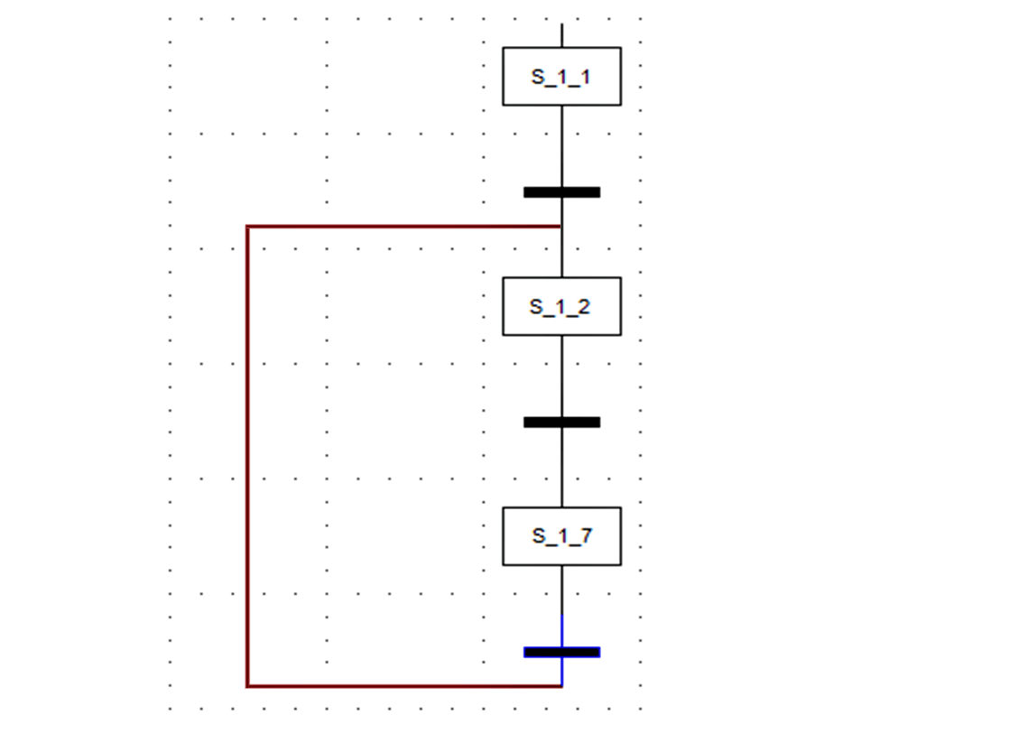Sequential Flow chart is a language used in PLC
