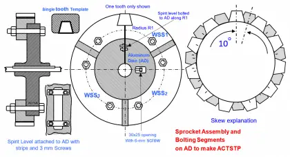 Sprocket Assembly and Bolting Segments