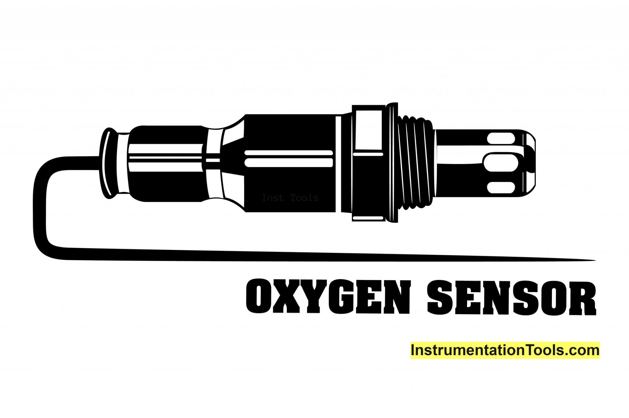 How To Calibrate Oxygen Analyzer O2 Sensor Testing Procedure