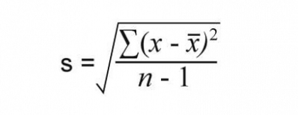 Type A Uncertainty Formula