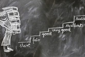 Why do Teenagers want to be Entrepreneurs