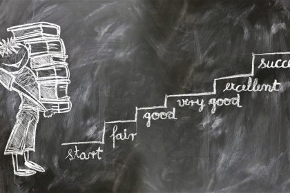 Why do Teenagers want to be Entrepreneurs