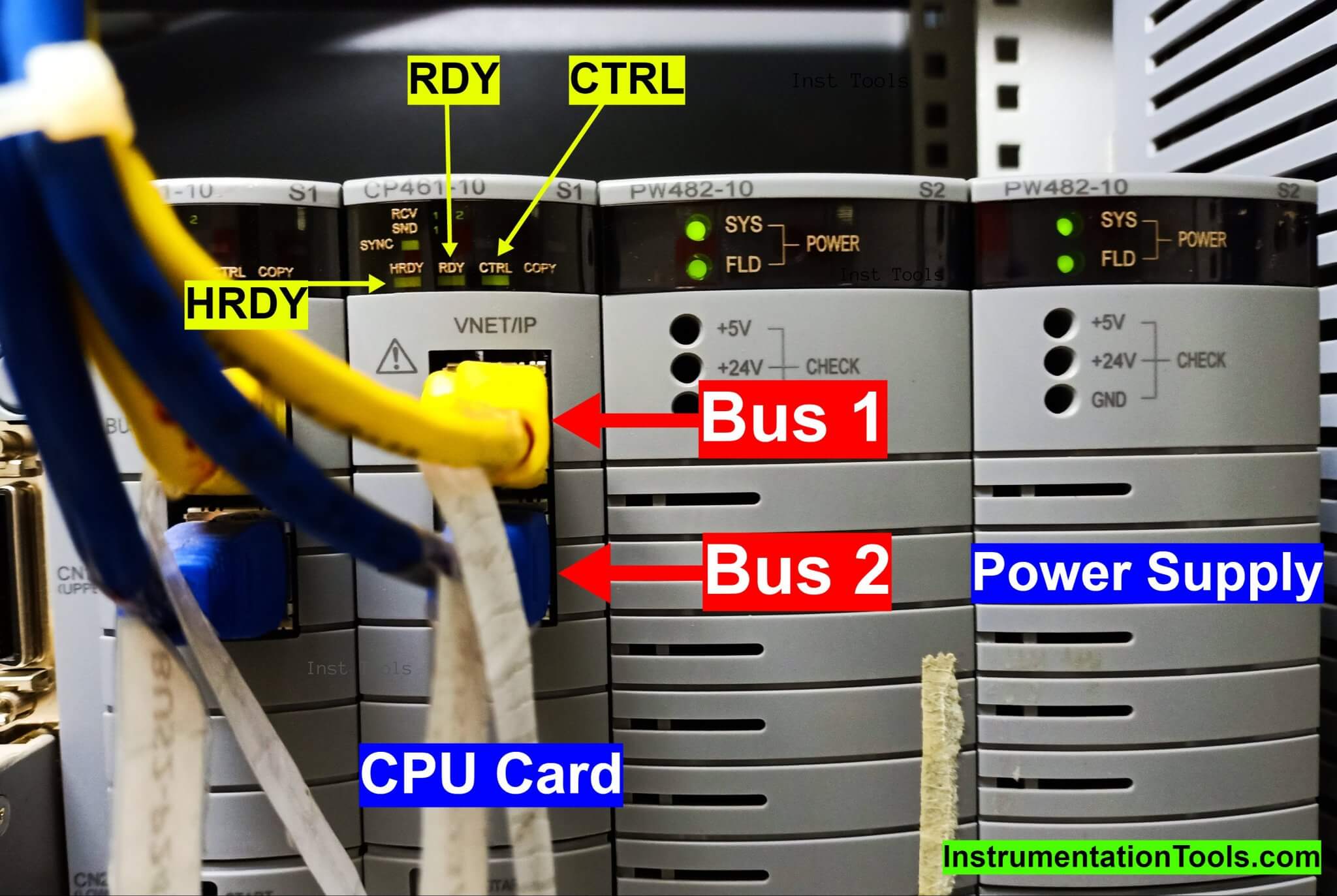 Yokogawa DCS System Maintenance Procedures - Inst Tools