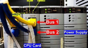 System Cabinet Health Checks – PLC and DCS Industrial Automation
