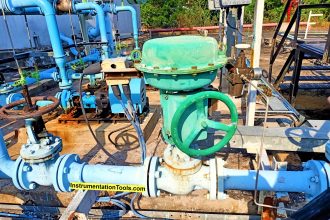 Control Valves Leak Tightness