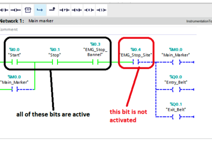 Software Troubleshooting Errors and Faults in Siemens PLC