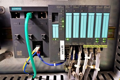PLC Sizes and Applications