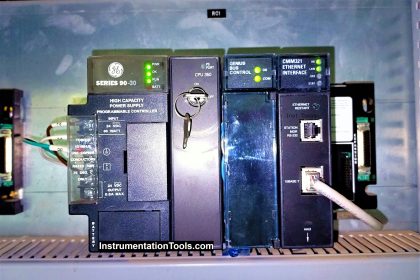 Track PLC Operating Modes