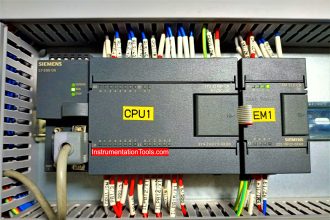 Types of PLC Memory