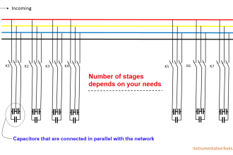power factor correction equipment